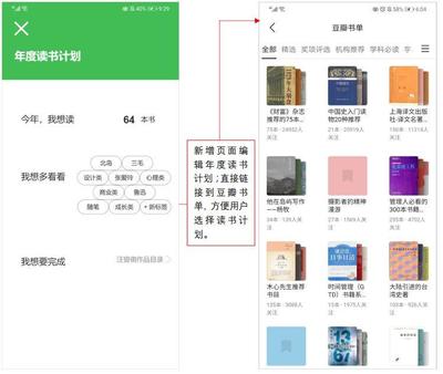 產(chǎn)品分析丨文藝青年的精神角落，豆瓣未來何去何從？